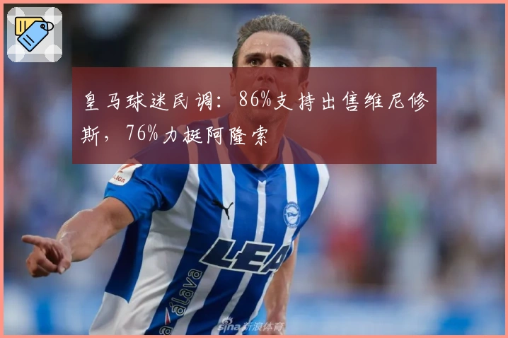 皇马球迷民调：86%支持出售维尼修斯，76%力挺阿隆索